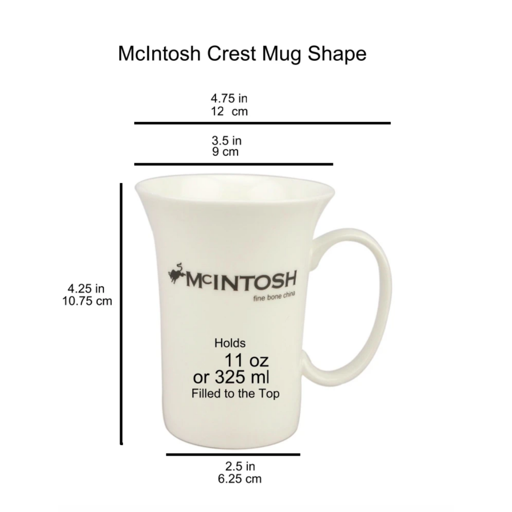 MCINTOSH MCINTOSH Tom Thompson Mugs S/4