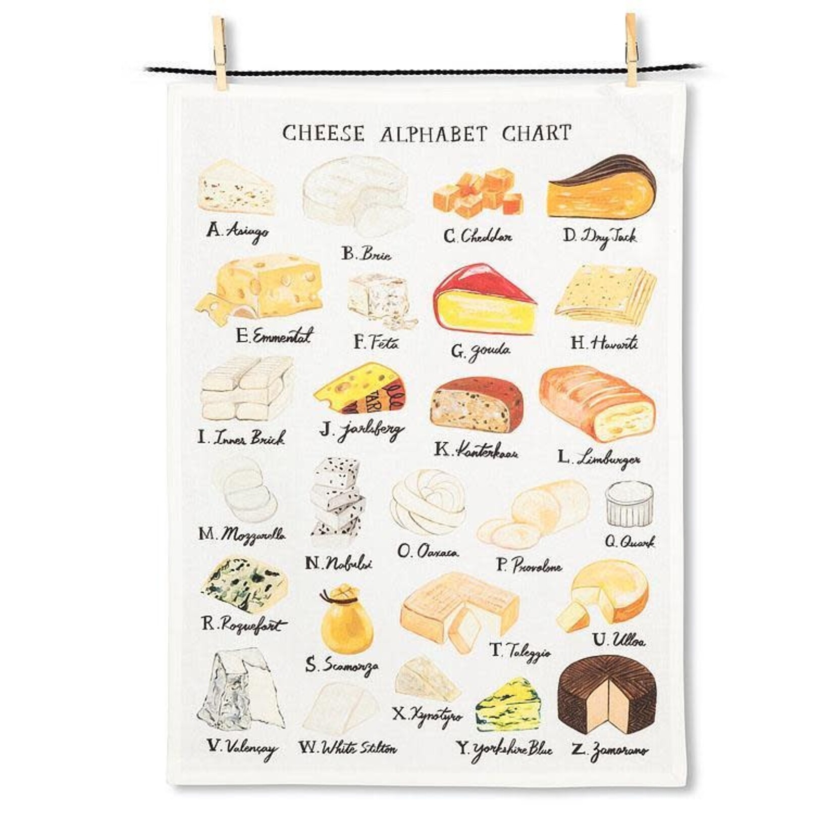 ABBOTT ABBOTT Tea Towel - Cheese Alphabet