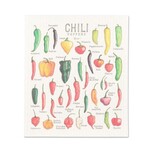 ABBOTT ABBOTT Chili Peppers Dishcloth