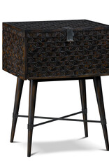 Arlov ll Auxiliary Table