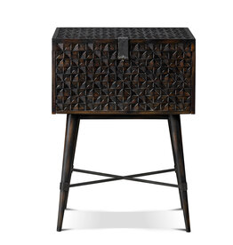 Arlov ll Auxiliary Table