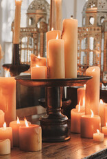 San Miguel Candlestick