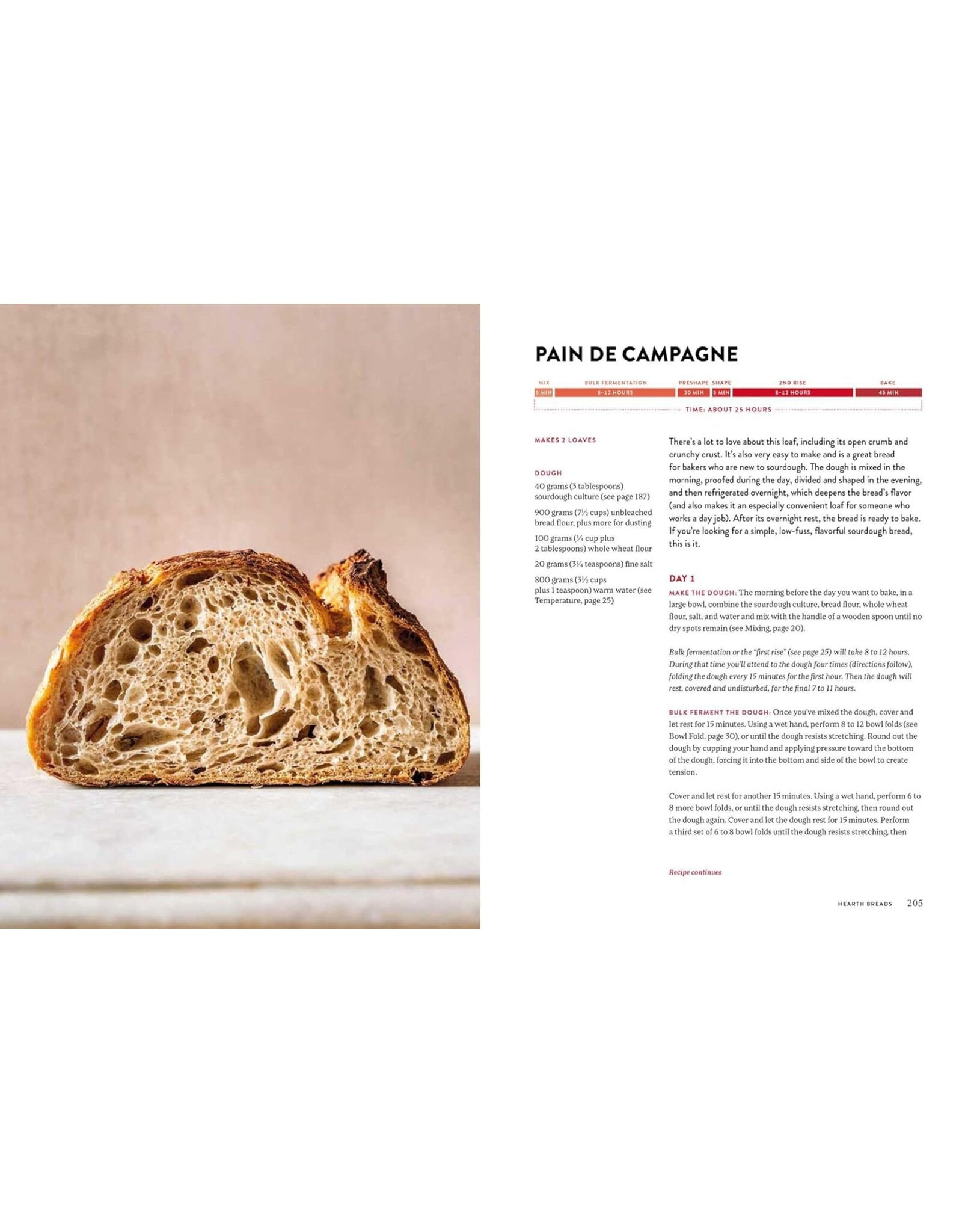 Simon & Schuster King Arthur Baking Company Big Book of Bread