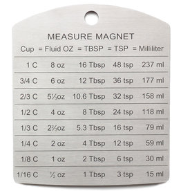 RSVP Endurance Measure Magnet