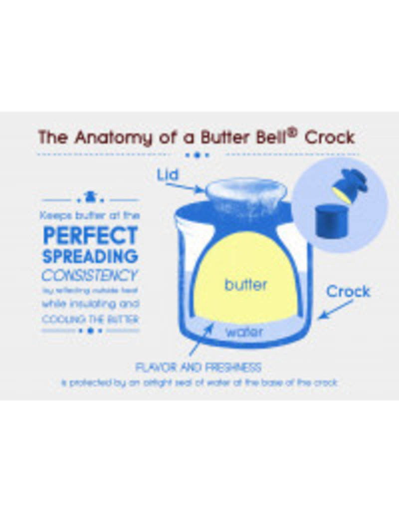 Butter Bell Butter Crock, Cafe Retro Matte White ciw