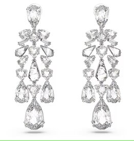Swarovski Mesmera Clip Earrings