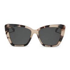 becky ii - cream tortoise + grey lens, polarized