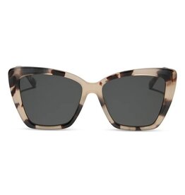 becky ii - cream tortoise + grey lens, polarized