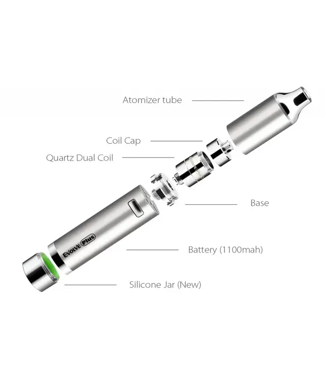 YoCan Evolve Plus 1100 mAh Kit