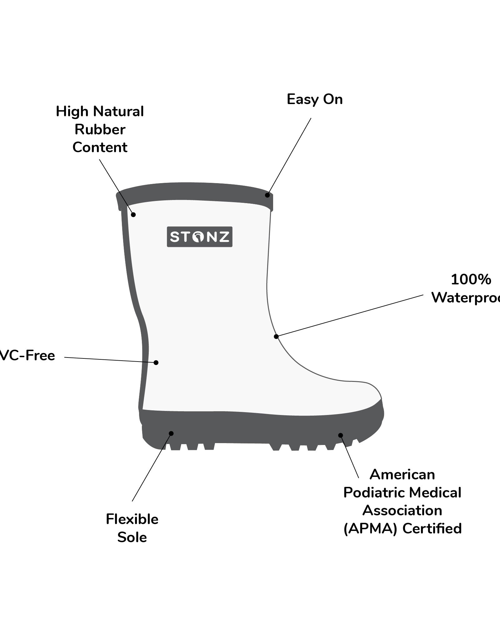 Stonz FA24 Rain Boots