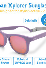 Jan & Jul S26 UrbanSunglass AuroraLens