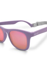 Jan & Jul S26 UrbanSunglass AuroraLens