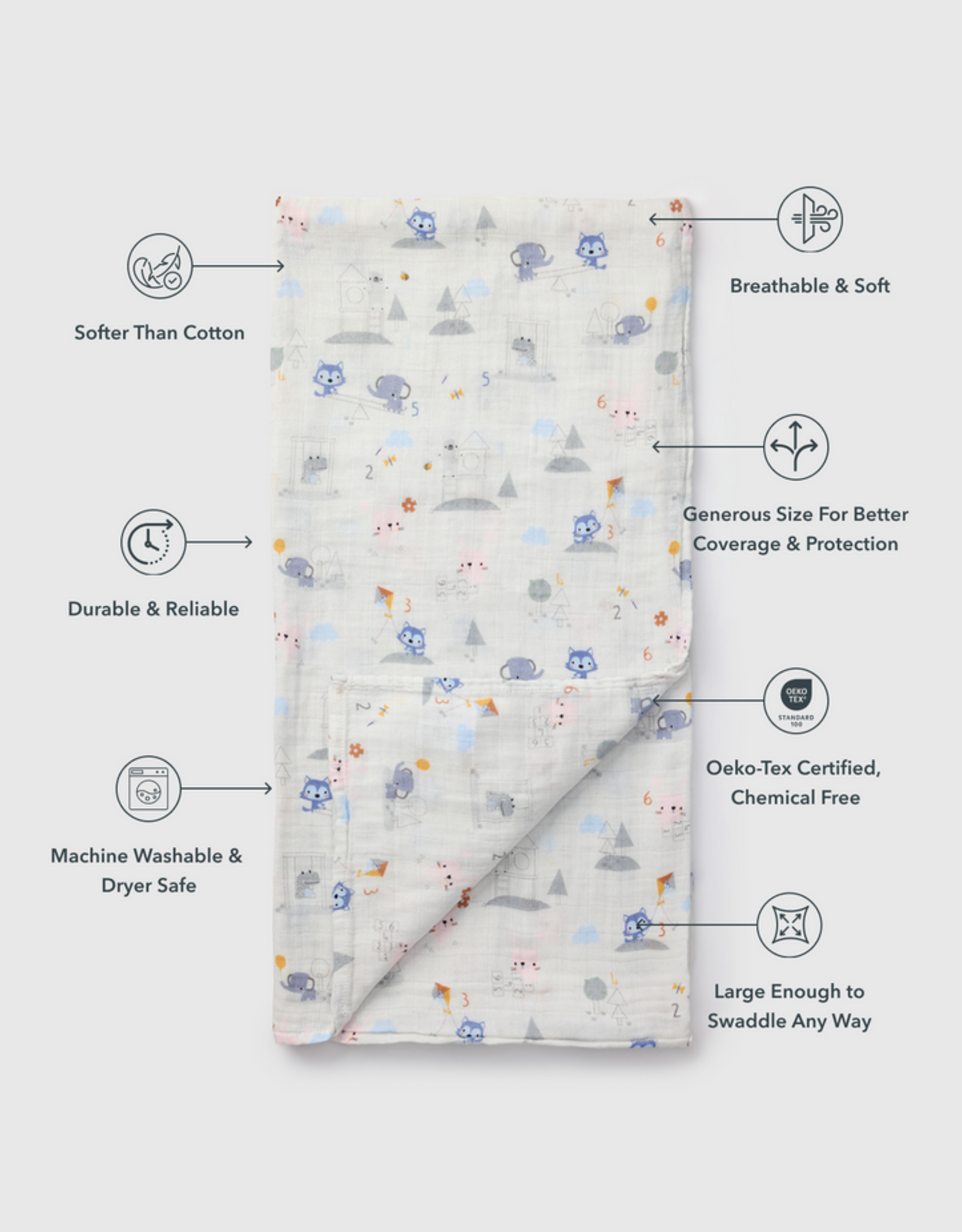LouLou Lollipop Single Swaddle - Mini Mathletes