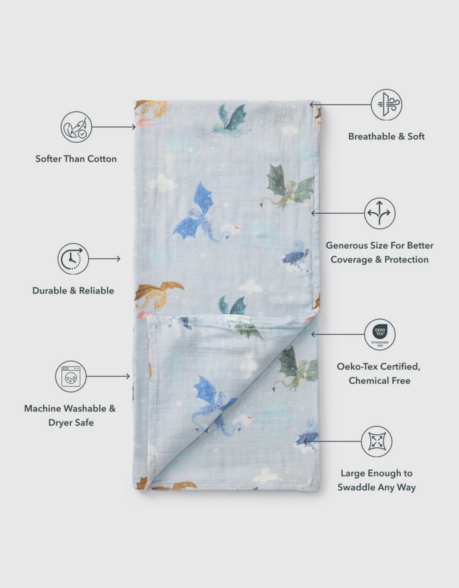 LouLou Lollipop Single Swaddle - Magical Dragons
