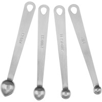 Measuring Spoons Pinch Smidgeon Dash