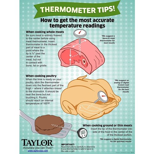 Taylor TAYLOR Oversized Instant Read Thermometer