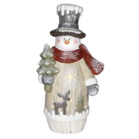 LED Snowman Door Greeter