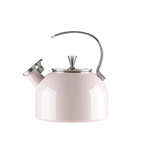 Blush Tea Kettle