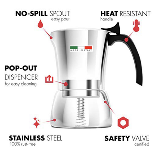 Espresso Maker 6 Cups ALLEGRA