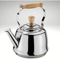 Traditional Whistling Kettle