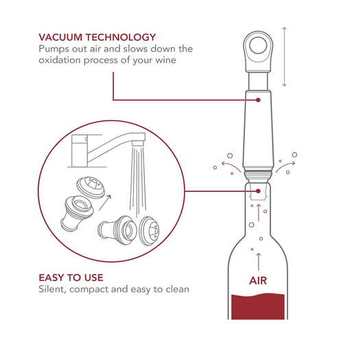 Vacuvin Loop Wine Saver Jade