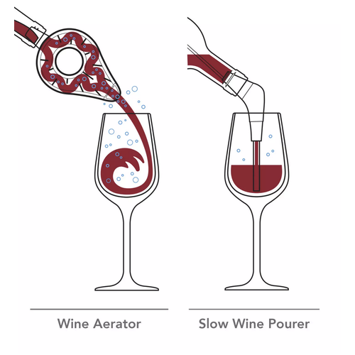 Vacuvin Wine Aerator Grey Vacuvin Wine Aerator Grey