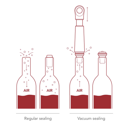 Vacuvin Loop Vacuum Wine Stoppers Set of 4