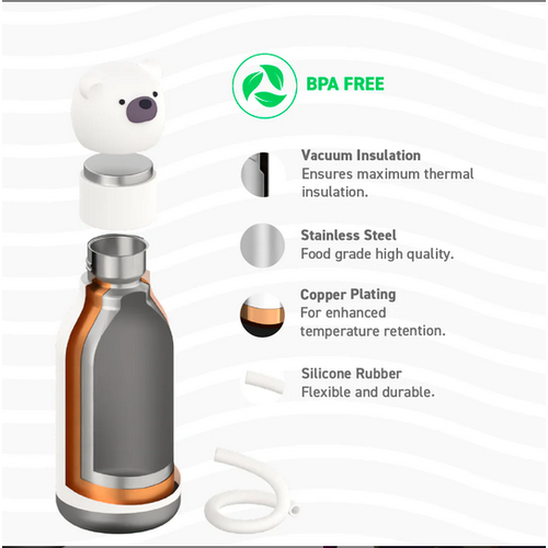 Asobu Teddy Bear Bestie Water Bottle