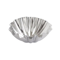 Tartlet Pan Fluted Round Domed 2.75”