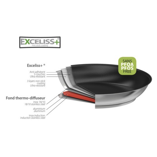 Cristel USA Inc. CRISTEL 26cm Saute Pan Non-Stick with LID