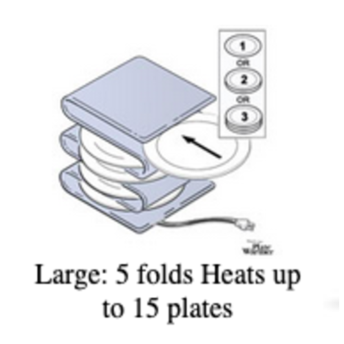 Plate Warmer Heritage Navy