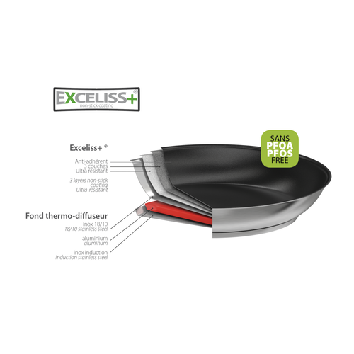 Cristel USA Inc. Cristel Fry Pan DEEP Non-Stick 9.5 Inch