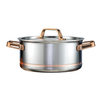 MEYER CopperClad Dutch Oven 5L