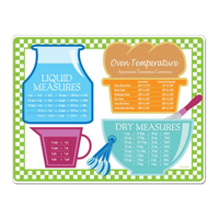 Flexible Cutting Mat Measure of a Good Cook