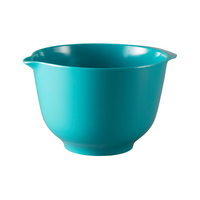 Mixing Bowl 1.5L Turquoise