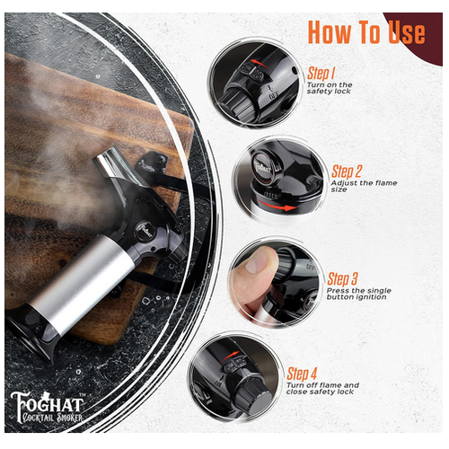 Foghat Kitchen Torch Foghat