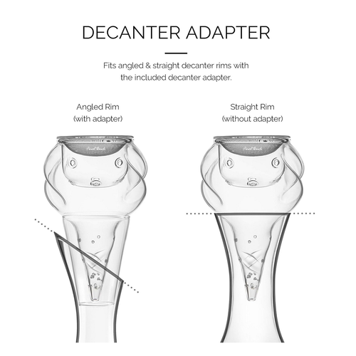 Final Touch Conundrum Aerator For Wine Decanters