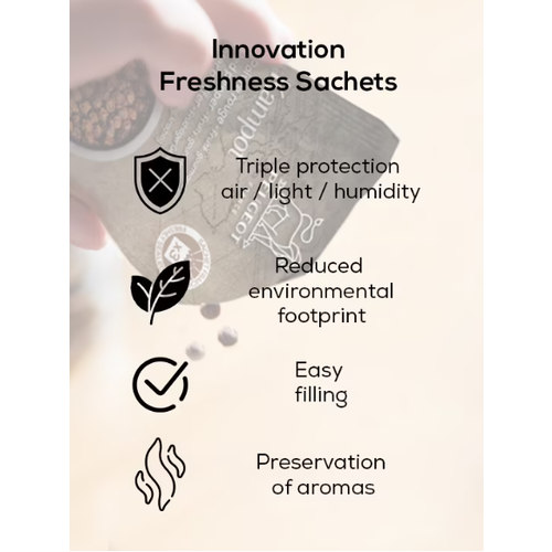 Peugeot Peugeot Fresh Pepper Blend for Fish 60 gr
