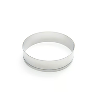 English Muffin Rings Set of 4