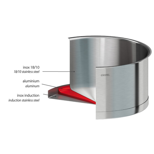 Cristel USA Inc. CRISTEL Saucepan 3 qt
