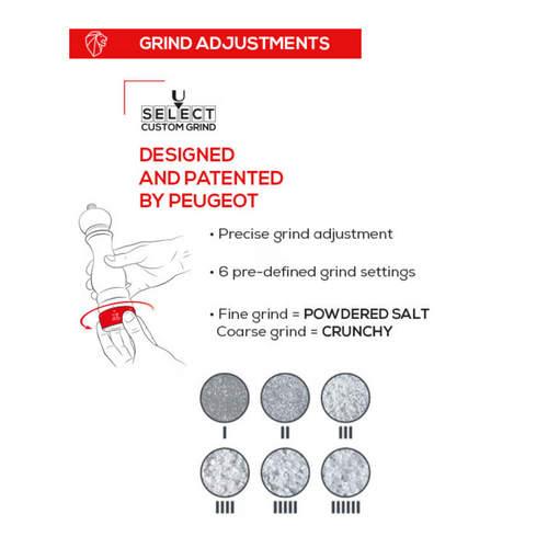 Peugeot PEUGEOT Paris Salt Mill Stainless Steel 18cm