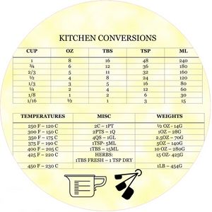 Jar Opener Kitchen Conversions Jar Opener Kitchen Conversions