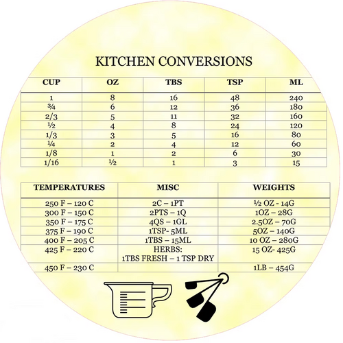 Jar Opener Kitchen Conversions Jar Opener Kitchen Conversions