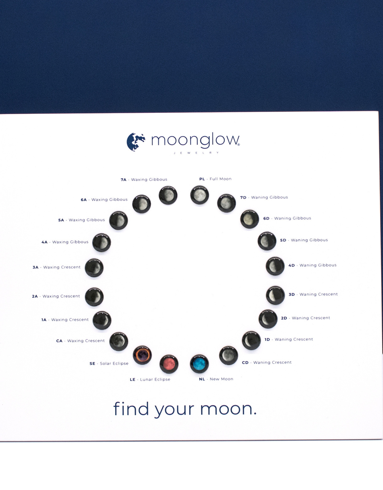 Wondering What the Lunar Cycle Definition is? Moonglow Has the Answer! –  Moonglow Jewelry