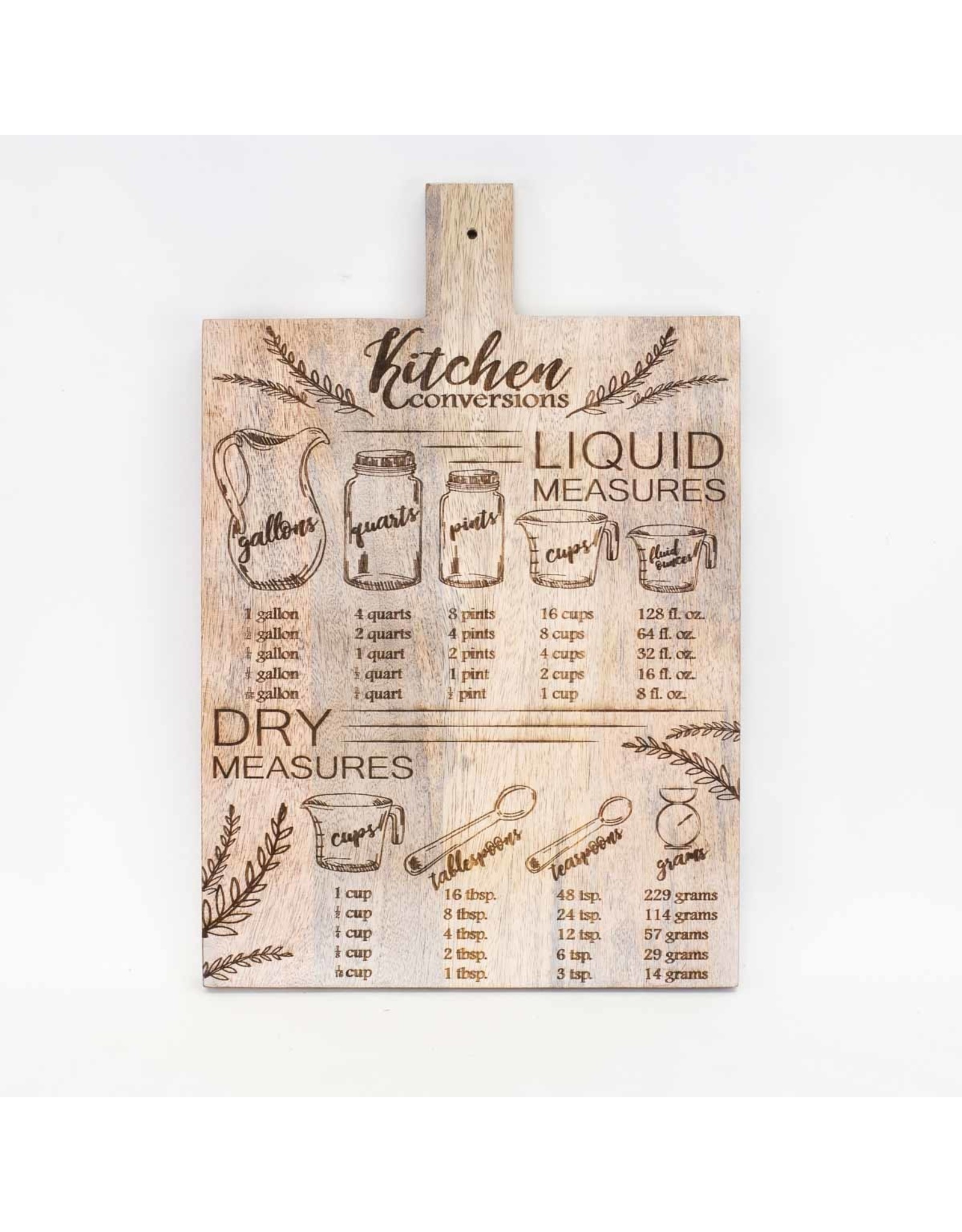 Kitchen Conversions Serving Board