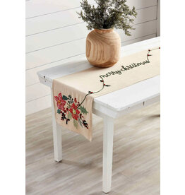 https://cdn.shoplightspeed.com/shops/635781/files/58659577/262x276x2/merry-christmas-poinsettia-table-runner.jpg