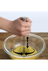 Rotating Whisk Blender