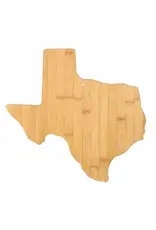 Texas Board