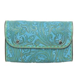 Belted Crossbody Bag Turquoise