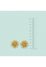 Susan Shaw Water Lily Studs